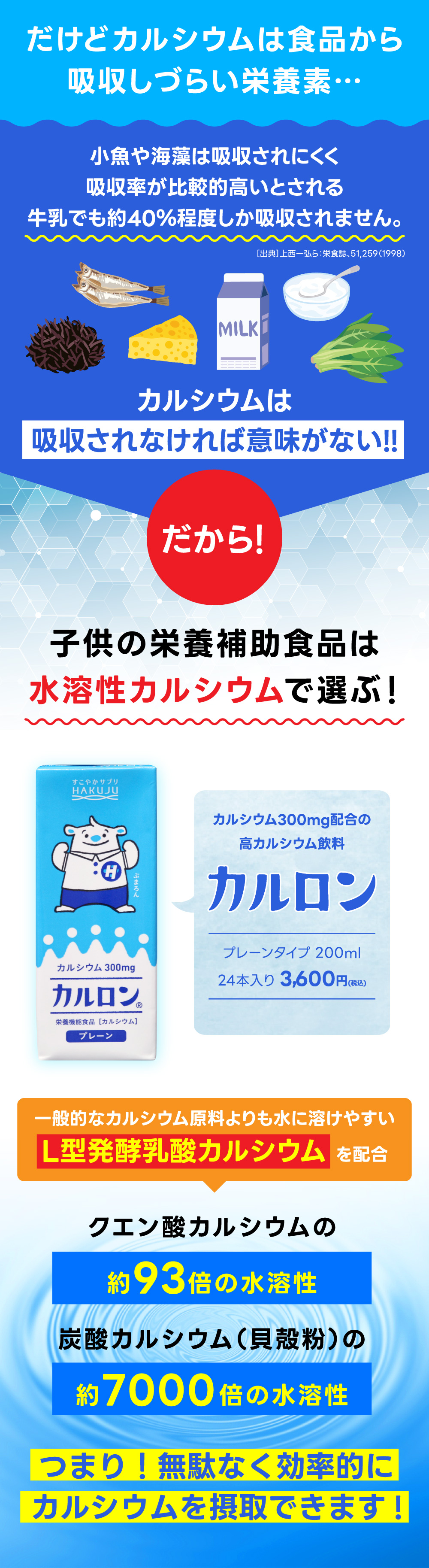 カルロン8